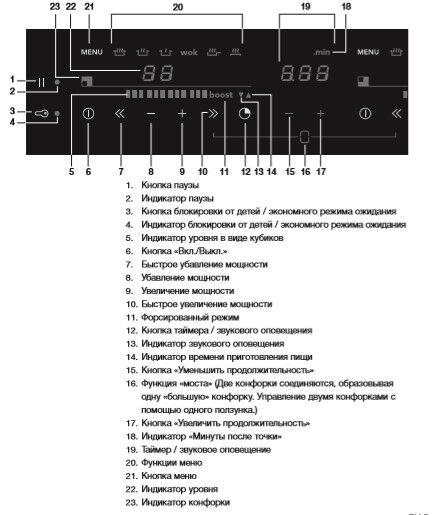 Asko hi1631g схема подключения